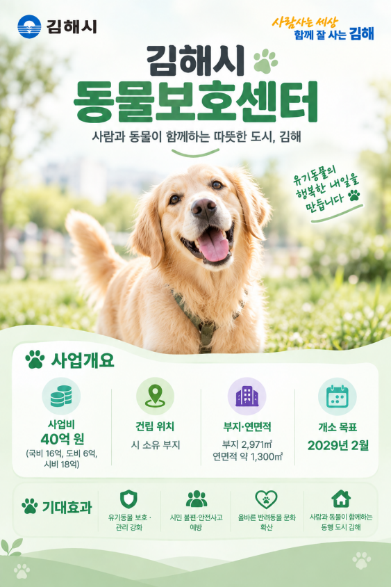 김해시 직영 동물보호센터 건립 본격화 공식 게시물 사진
