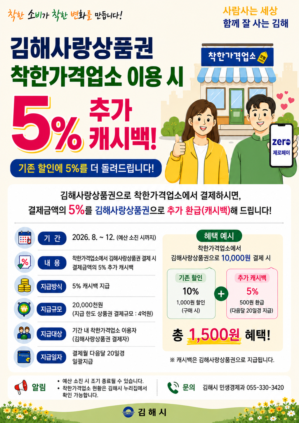 김해사랑상품권, 착한가격업소 이용 시 5% 추가 캐시백 공식 게시물 사진