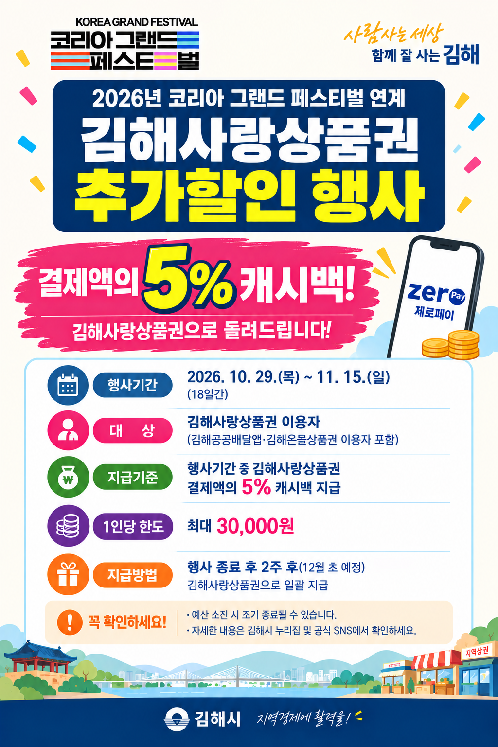 김해사랑상품권, 코리아그랜드페스티벌 기간 5% 추가 캐시백 공식 게시물 사진